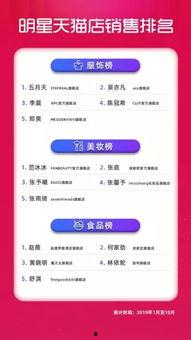 明星开的淘宝店网址,跟随明星脚步，探索时尚购物新天地