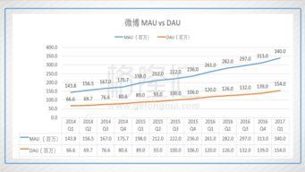 头条小店值得投资吗,值得投资吗？