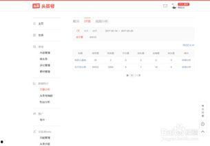 认证后怎么获取头条号,轻松掌握头条号内容生成技巧