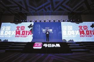 房地产今日头条认证,揭秘房地产行业最新动态与趋势