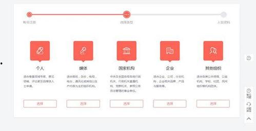 头条号认证要填写资料吗,轻松一步，开启内容创作新篇章——必填资料揭秘
