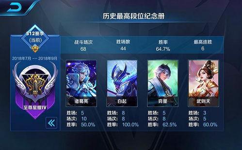 王者新皮肤爆料最新亚运,王者新皮肤惊艳亮相，展现东方美学风采