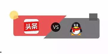 头条创投哪个好点,哪个更具投资潜力？”