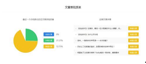 娱乐吃瓜号能赚钱吗,娱乐吃瓜号如何轻松赚钱的秘密
